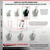 Service Caster 10 Inch Heavy Duty Green Poly on Cast Iron Wheel Caster Swivel 2 Rigid SCC, 2PK SCC-KP92S1030-PUR-GB-2-R-2